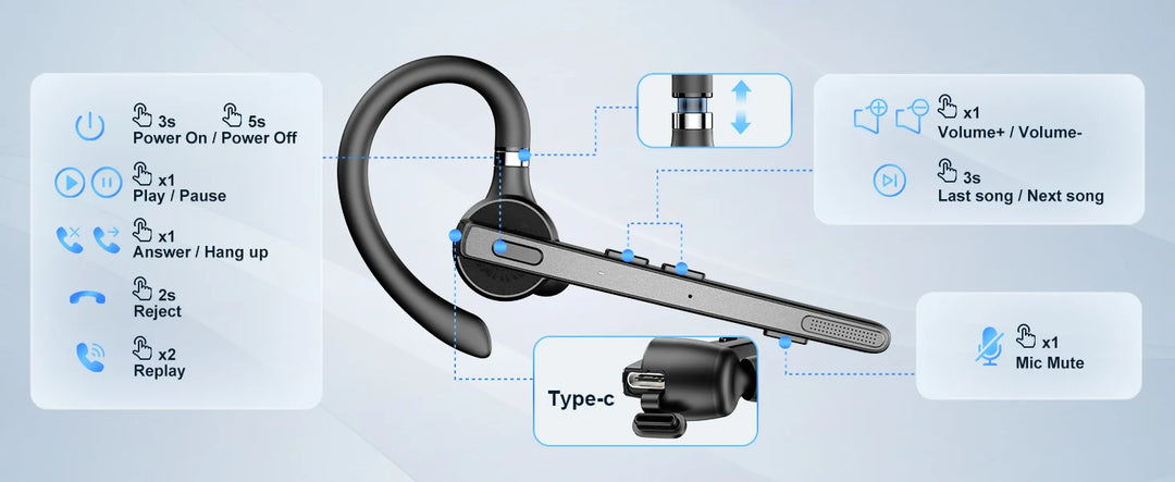 New Bee M53 Bluetooth 5.1 Wireless Headset with Dual Mic