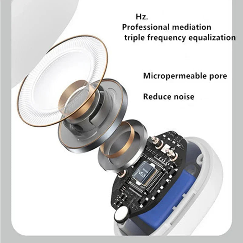 STTKGZD BT 5.3 Ear Clip Wireless Earphone | Open Ear 9D HiFi | Noise Cancel | 6g Ultralight Sport
