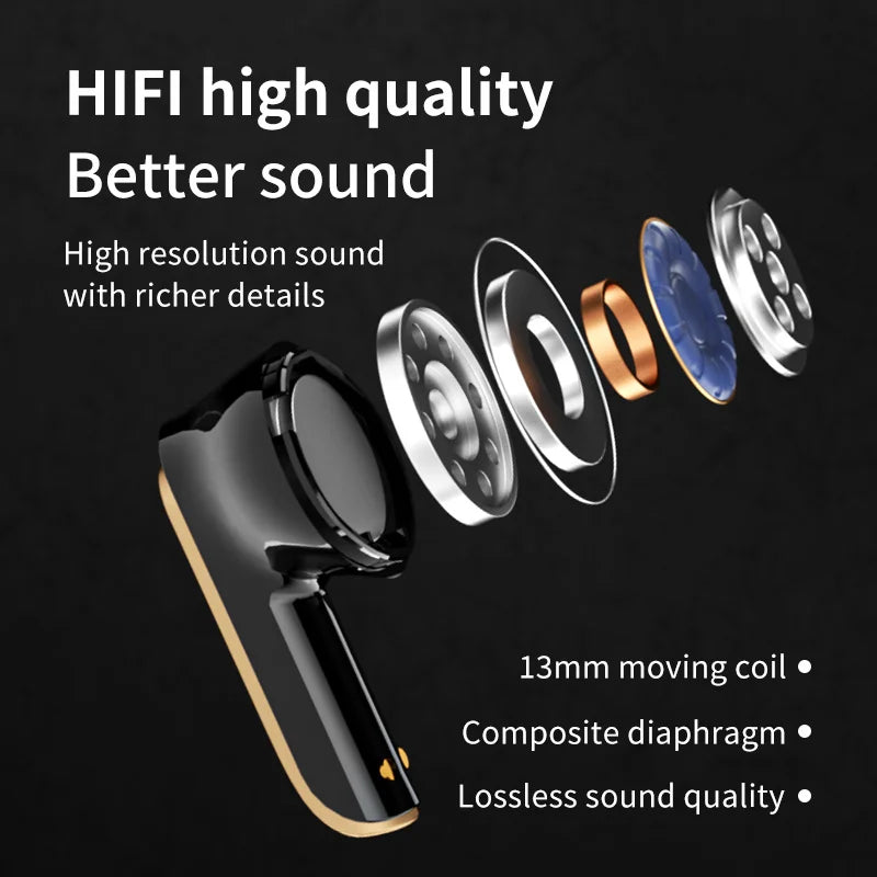 HAOMAI TWS Bluetooth Earbuds