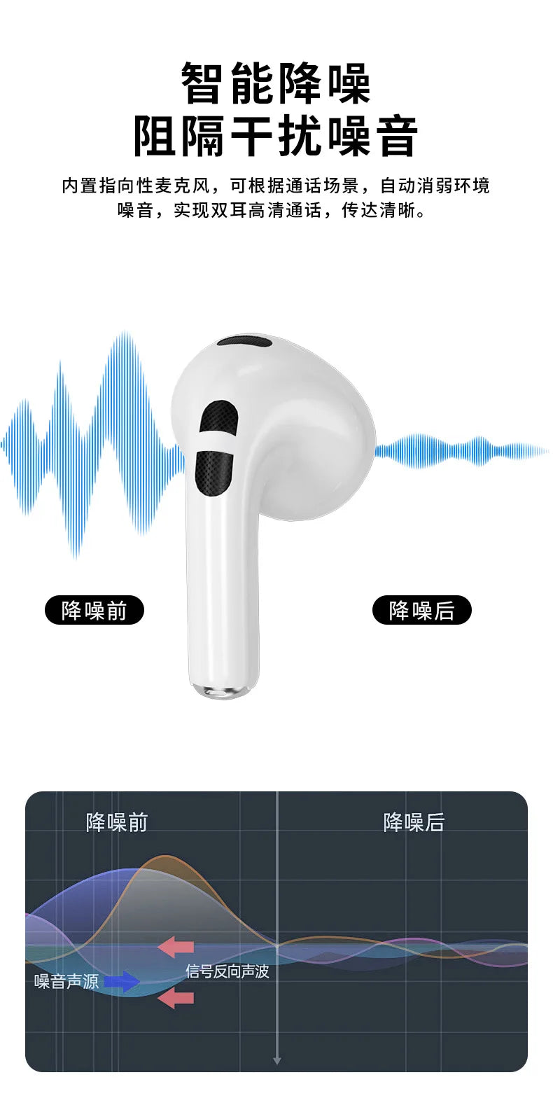 2025 TWS Bluetooth Earphones – Long Range, Noise Reduction – audio-accessory