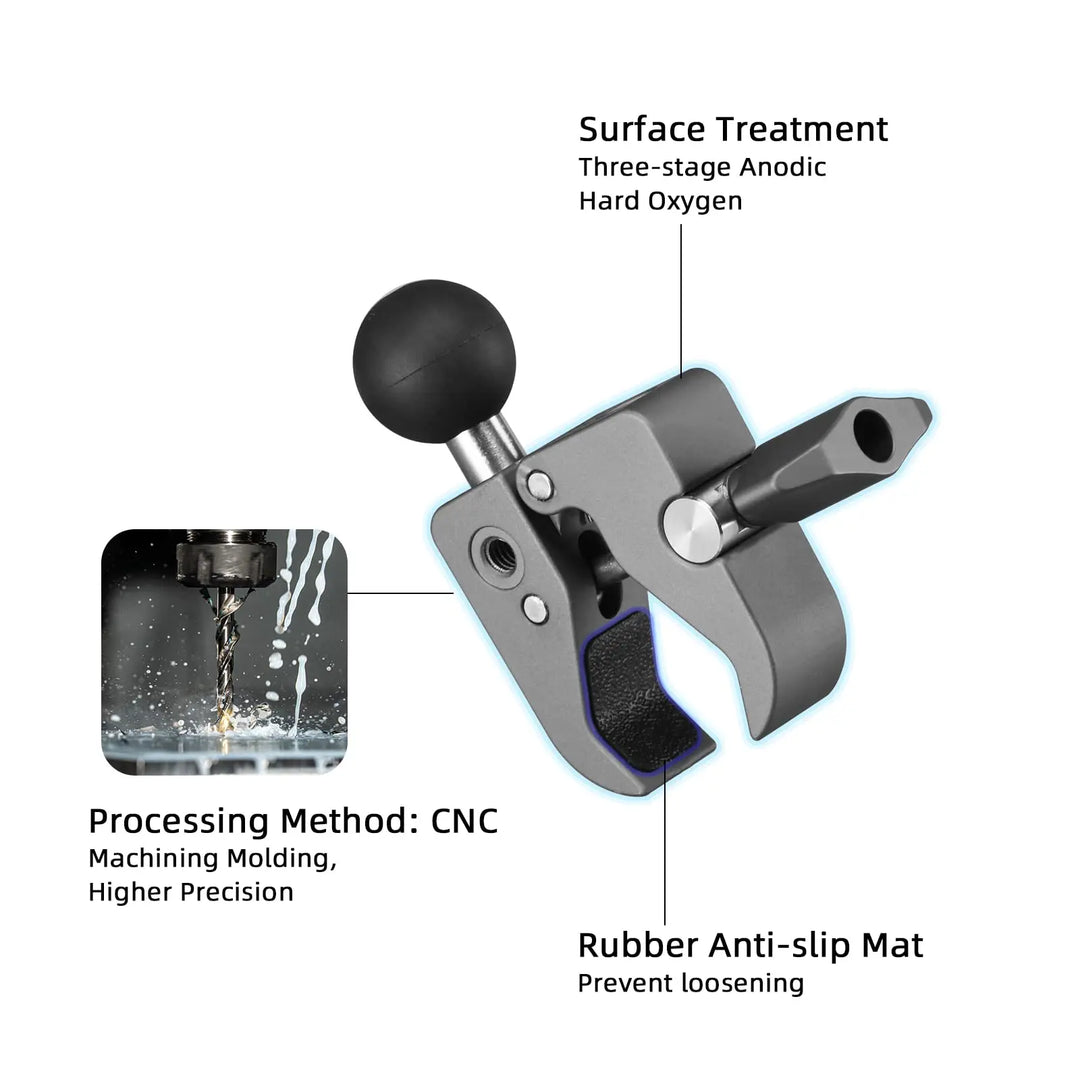 FANAUE Handlebar Clamp Mount Base for RAM Mounts – Motorcycle ATV Bike