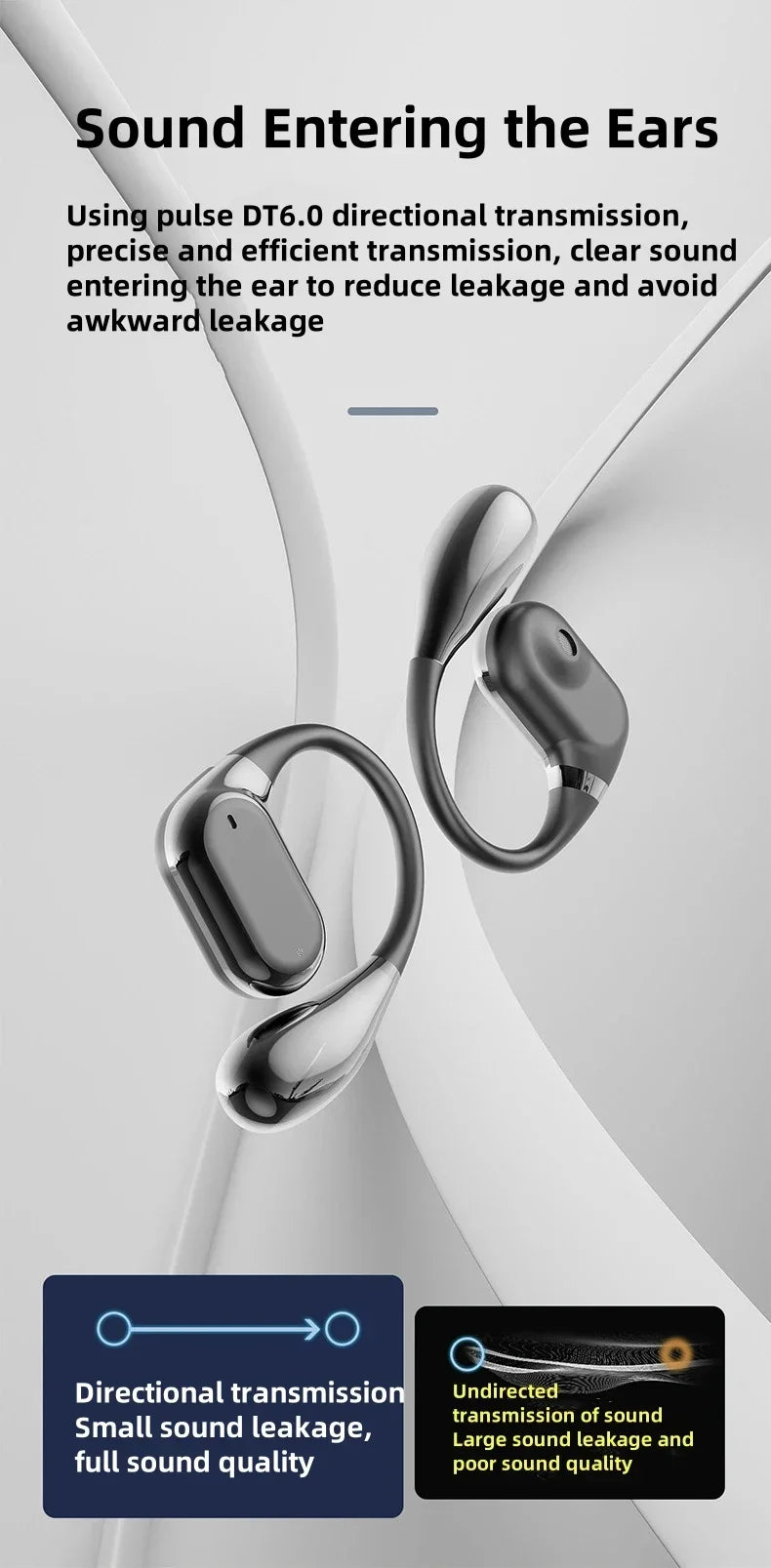 Sony Open-Ear Wireless Earphones 360 Surround Sound Earbuds