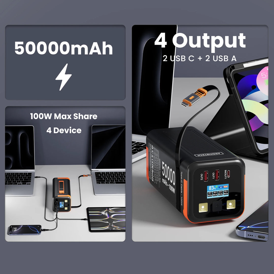 ASOMETECH Power Bank 50000mAh 100W Fast Charge Laptops