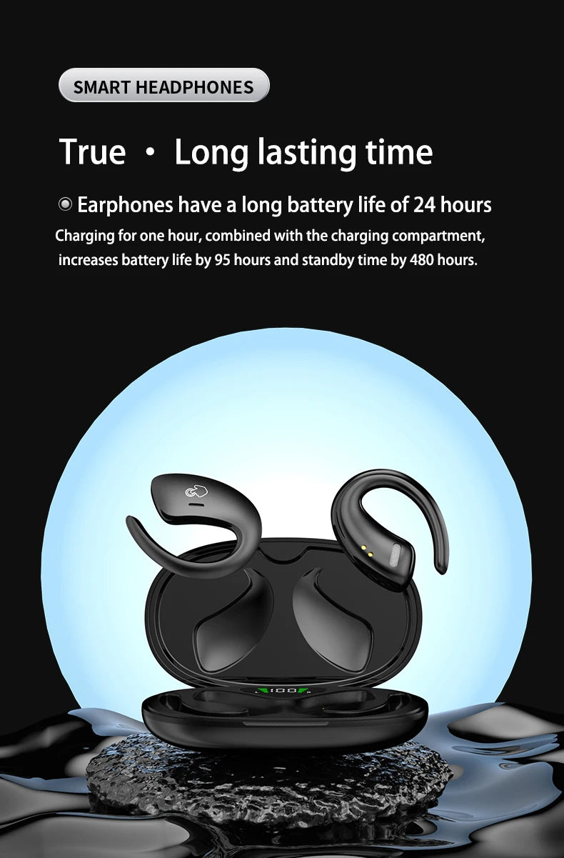SHUKE Bluetooth 5.3 Wireless Earbuds Waterproof Earphones with Mic | Jeff's Favorite Picks