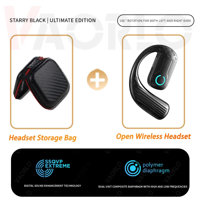 VAORLO YS-01 - Top Rated Bluetooth Ear Hook Headset for Business & Sports