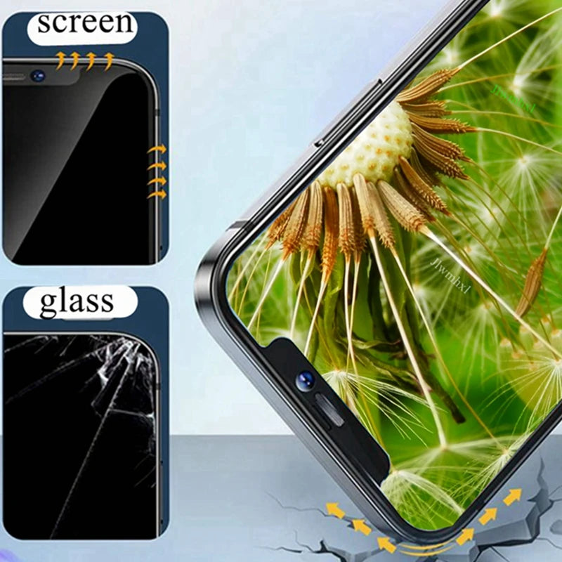 Anti-Spy Privacy Tempered Glass iPhone Screen Protector | Full Cover Anti-Peep Film iPhone 16–6 SE