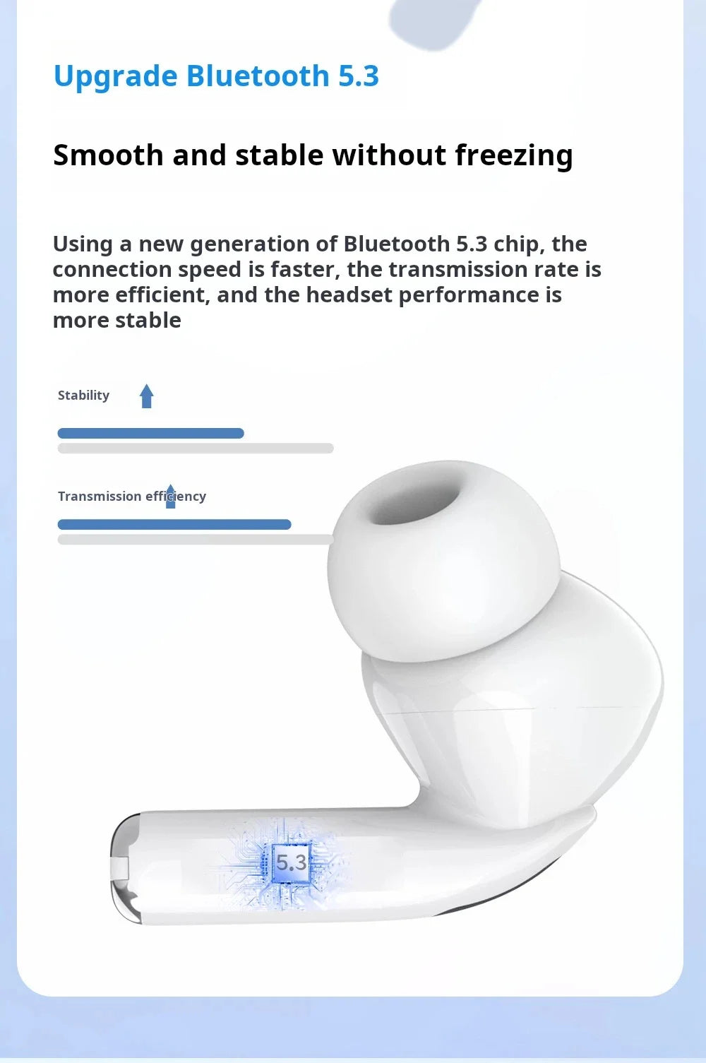 Xiaomi A7 Wireless Earbuds ANC — Xiaomi A7 Wireless ANC Earbuds
