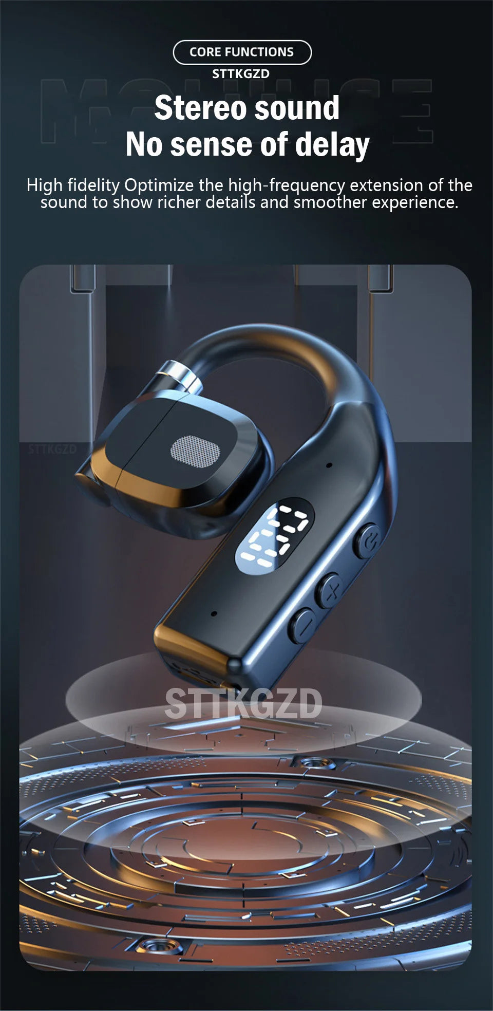 STTKGZD Bluetooth 5.3 Open-Ear Helmet Headset with ENC Noise Reduction LED Display