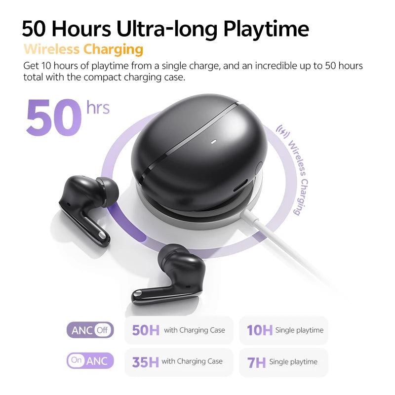 QCY MeloBuds N70 Bluetooth 6.0 ANC Earbuds | LDAC Hi-Res | 6-Mic | 50H | Wireless Charging