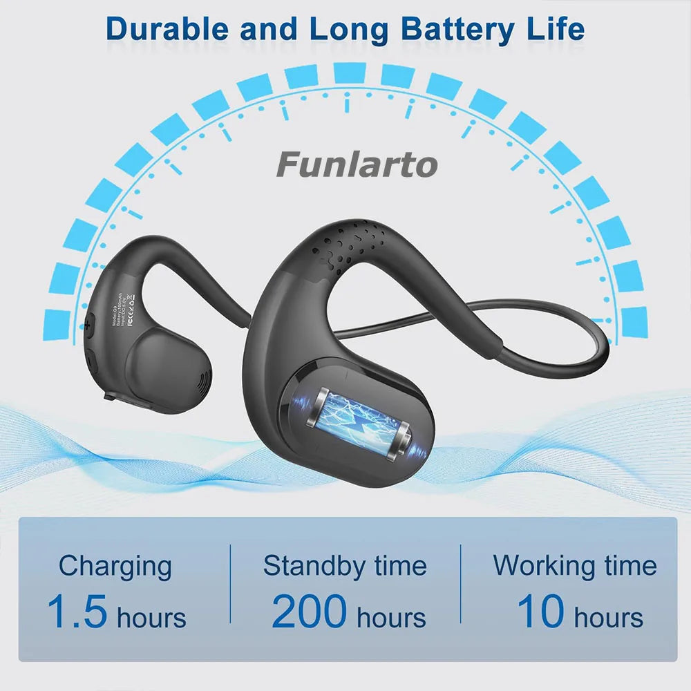Buy Best Open-Ear Headphones - Wireless and Comfortable | Free Shipping & Fast Delivery