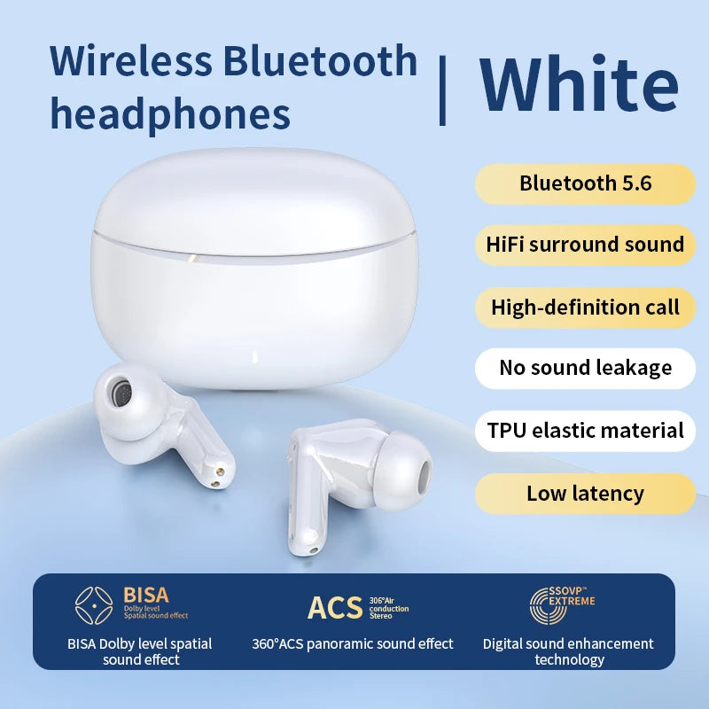 DAIDAN Waterproof Bluetooth Earphones with Mic & Type-C - TWS Headphones for Sale