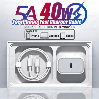 Buy Best 40W Fast Charger 2026 - USB C PD Quick Charging Kit | Free Shipping & Fast Delivery
