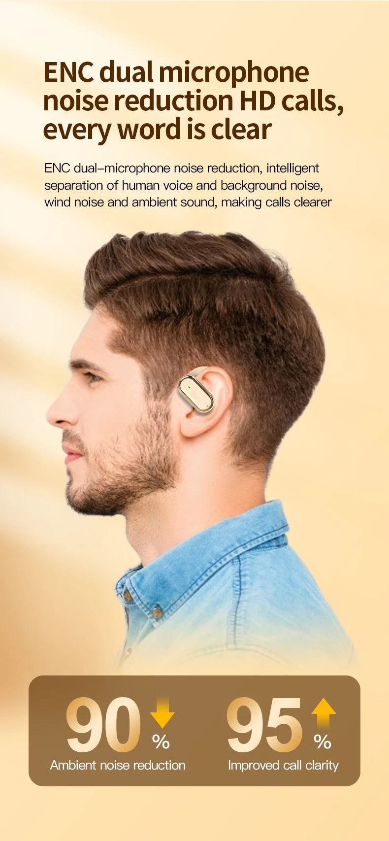 Kebidumei Bluetooth 5.4 Wireless Earphones