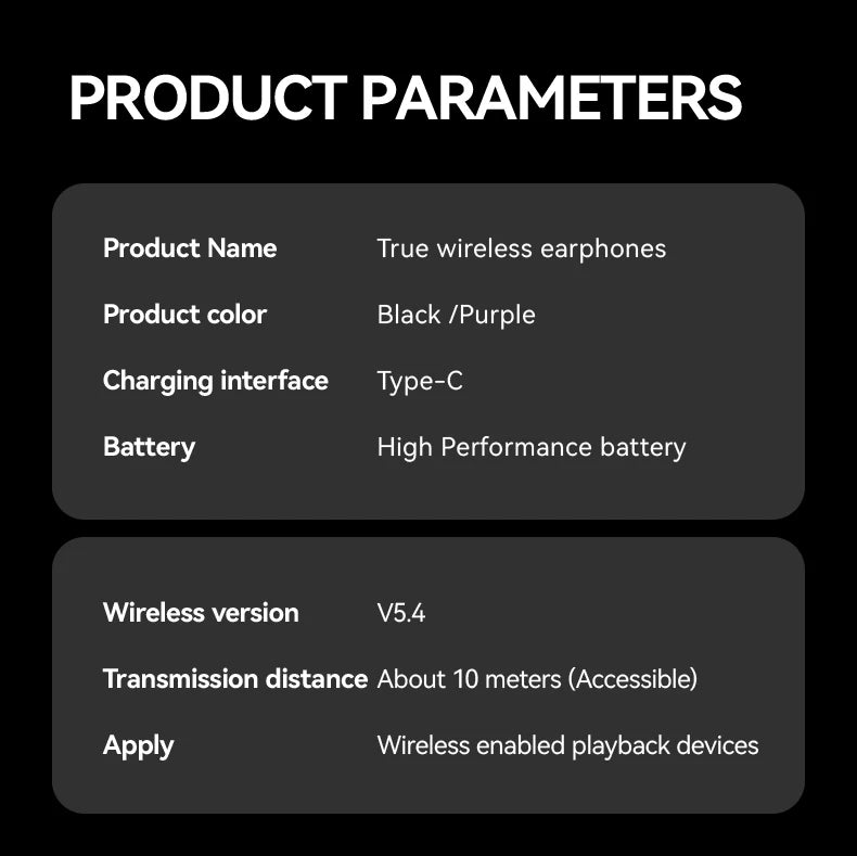 WJOY M100 Bluetooth Earphones, Perfect for Travel & Language Learning