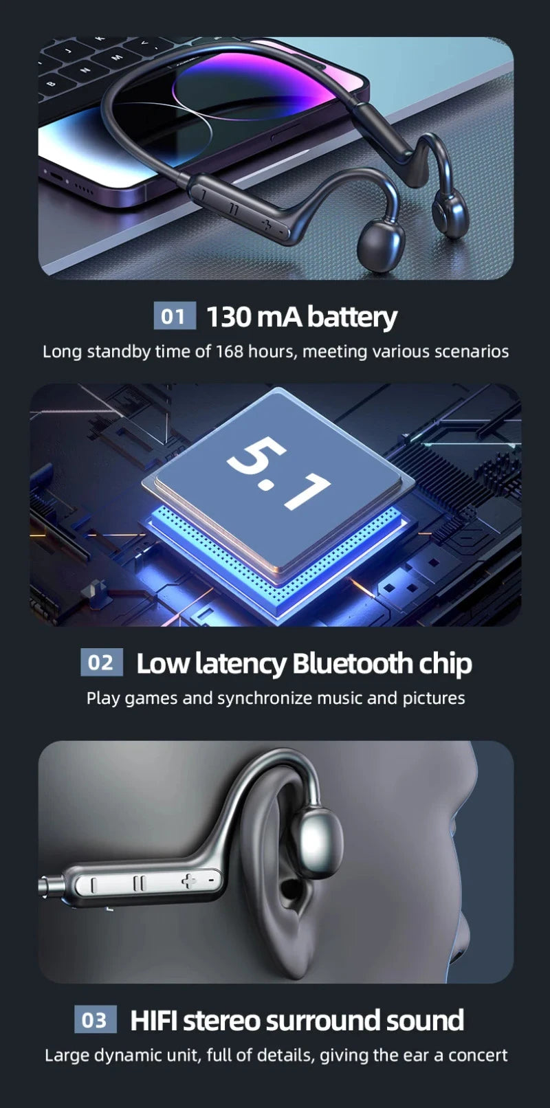 Xiaomi Bone Conduction Earphones - JEFF's Favorite Picks