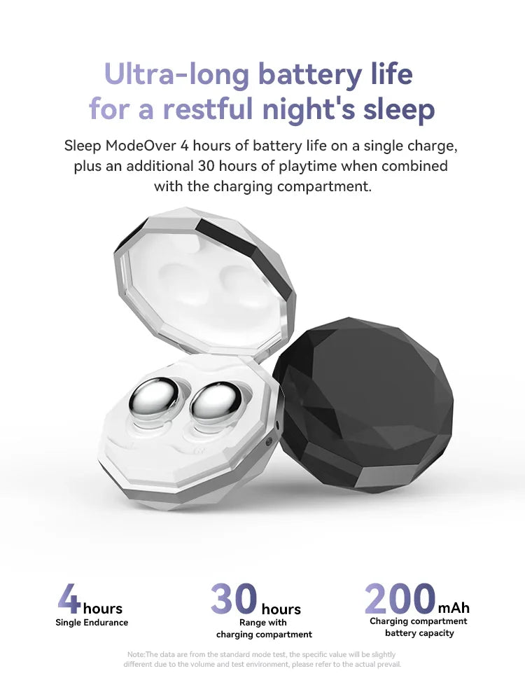 NUOYAREN Wireless ANC Earbuds - Secure In-Ear Noise Cancellation