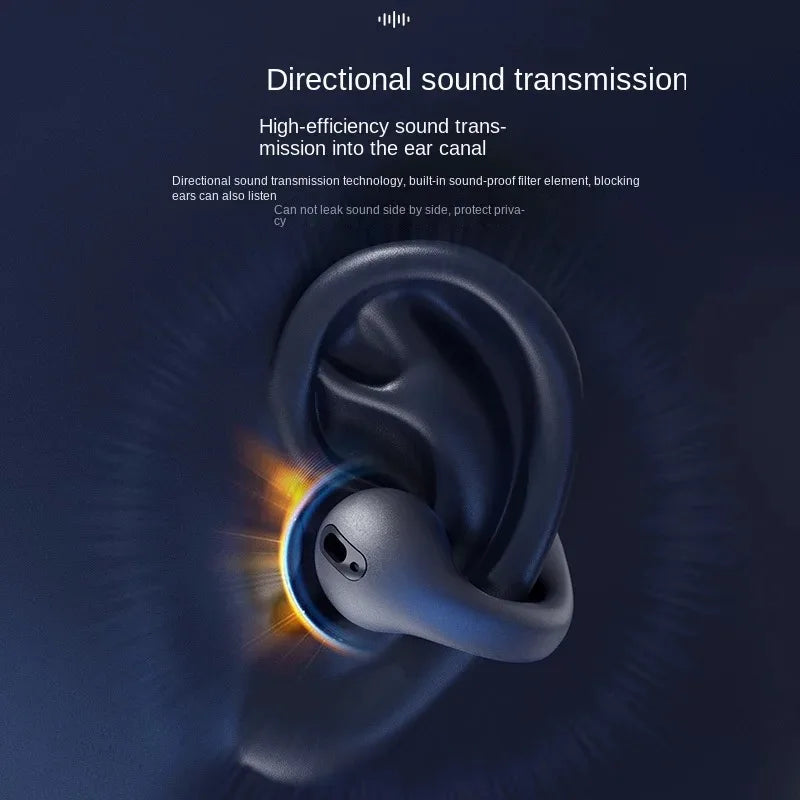 BUNKIMX A02 Wireless Ear Hook Earbuds