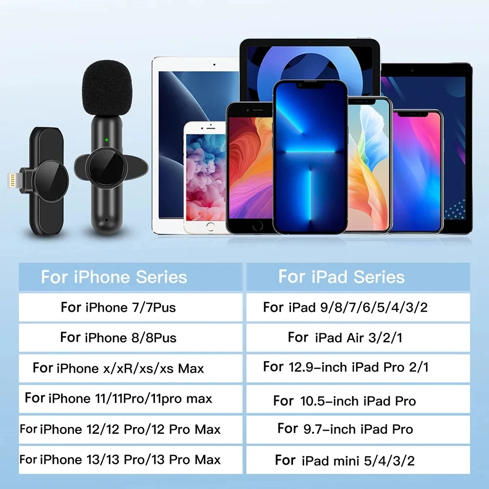 EARDOTS K61 Wireless Lavalier Mic | 9ms Ultra-Low Latency 10H Battery for iPhone Android Gaming