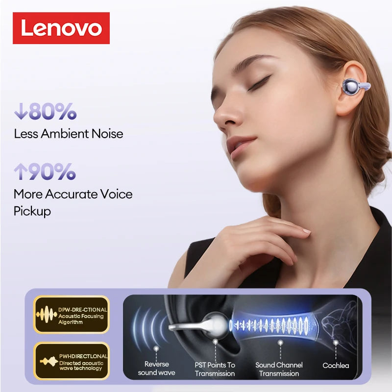 Lenovo LE302 Bluetooth 6.0 Ear Clip Headphones | ANC HiFi Stereo | Waterproof Sports Earphones
