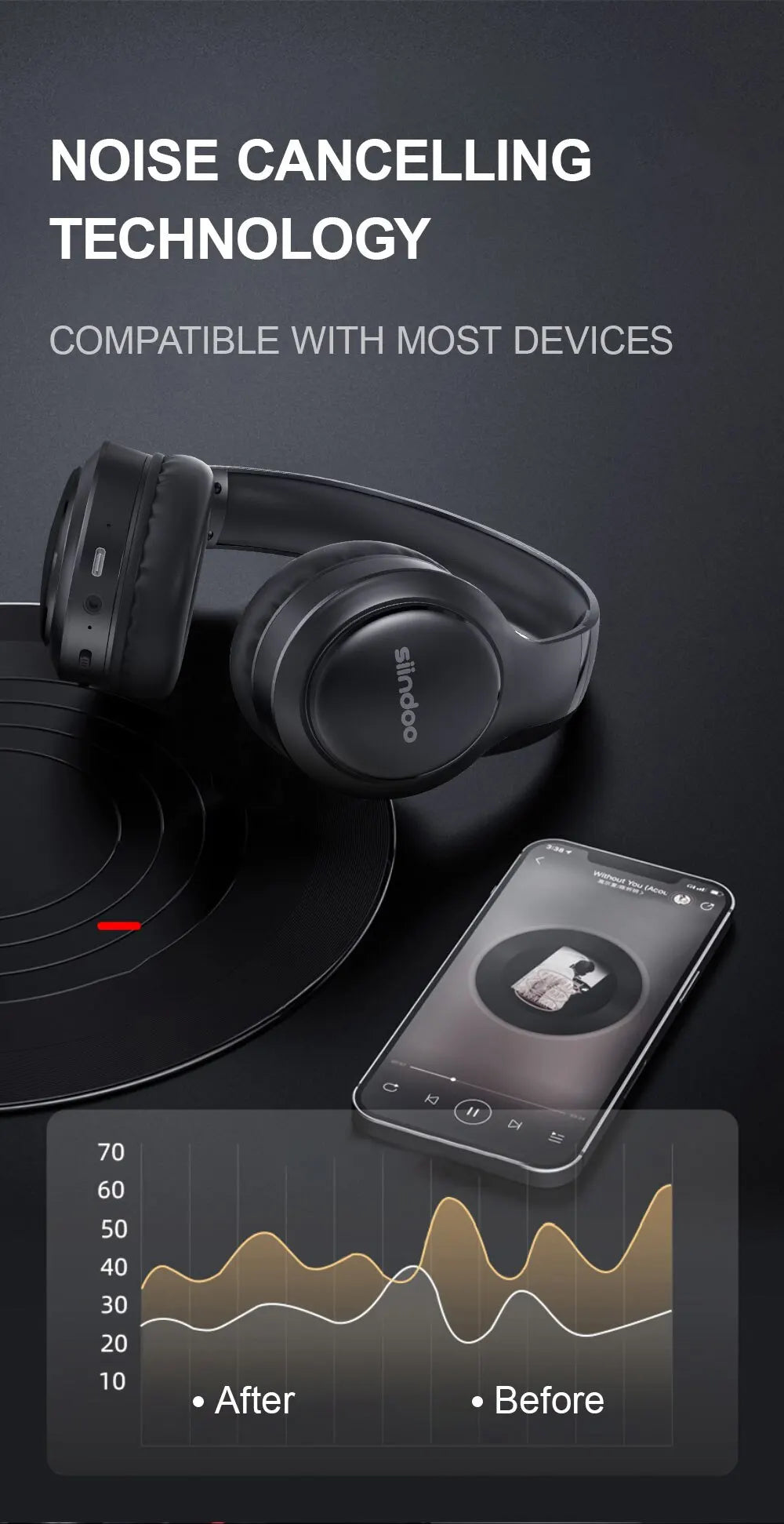 Siindoo JH-919 Wireless Headphones: Long-Lasting Battery & Deep Bass