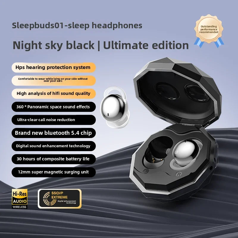 NUOYAREN Wireless ANC Earbuds - Secure In-Ear Noise Cancellation