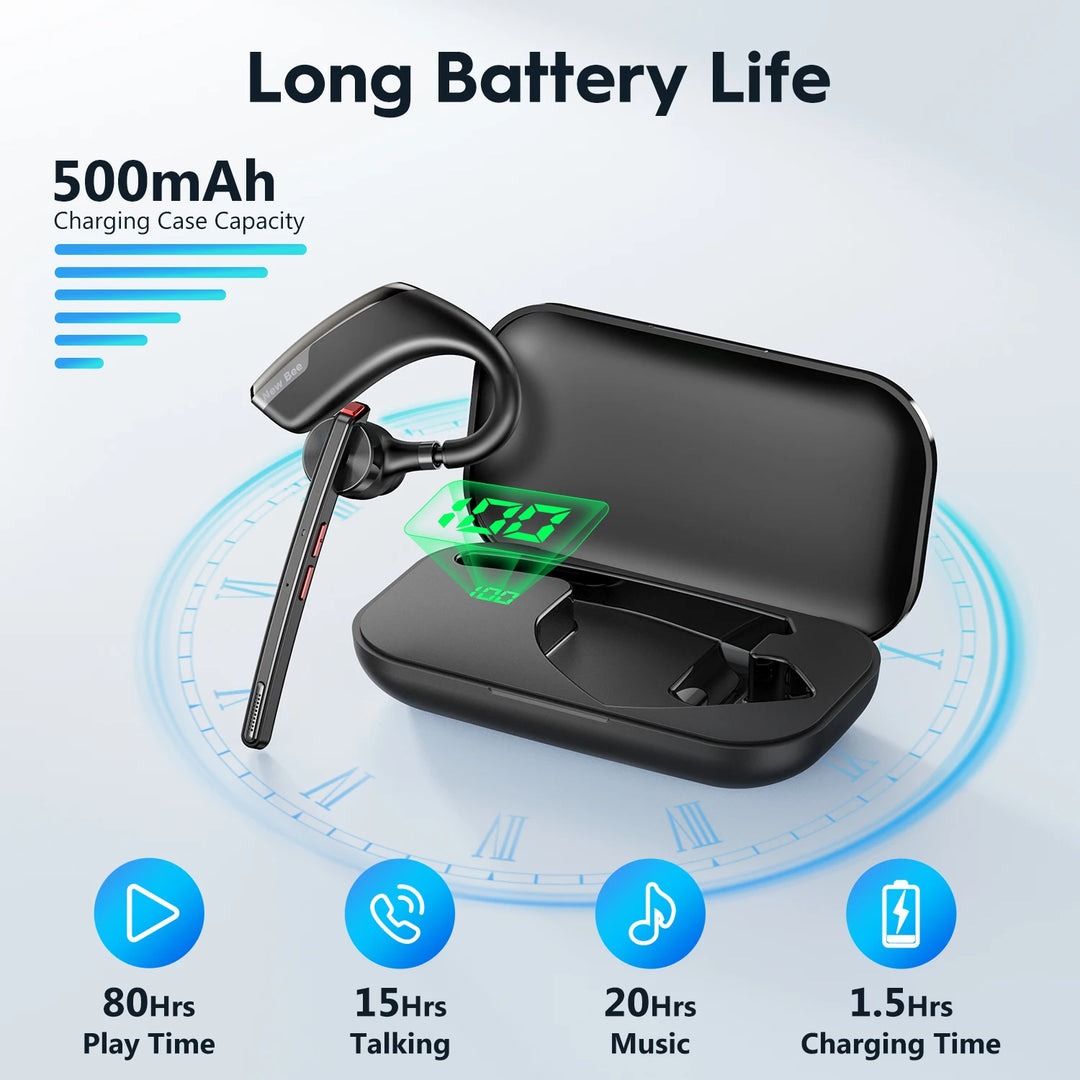 New Bee M51 Wireless Bluetooth Headset with Dual-Mic CVC8.0 Noise Cancelling for Professionals