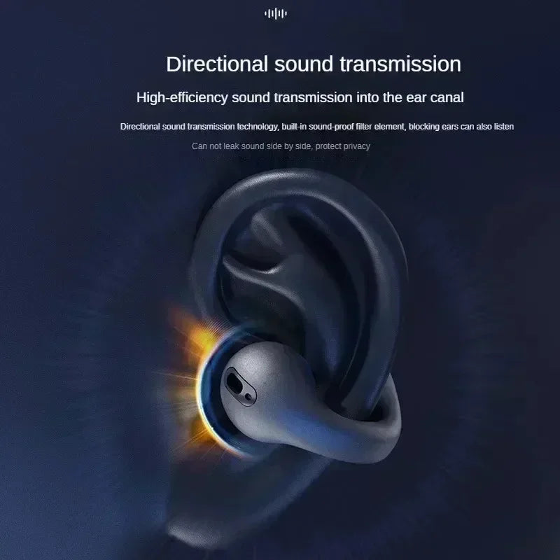 Open Ear Headphones – Clip On Bluetooth 5.3 Sport Earbuds