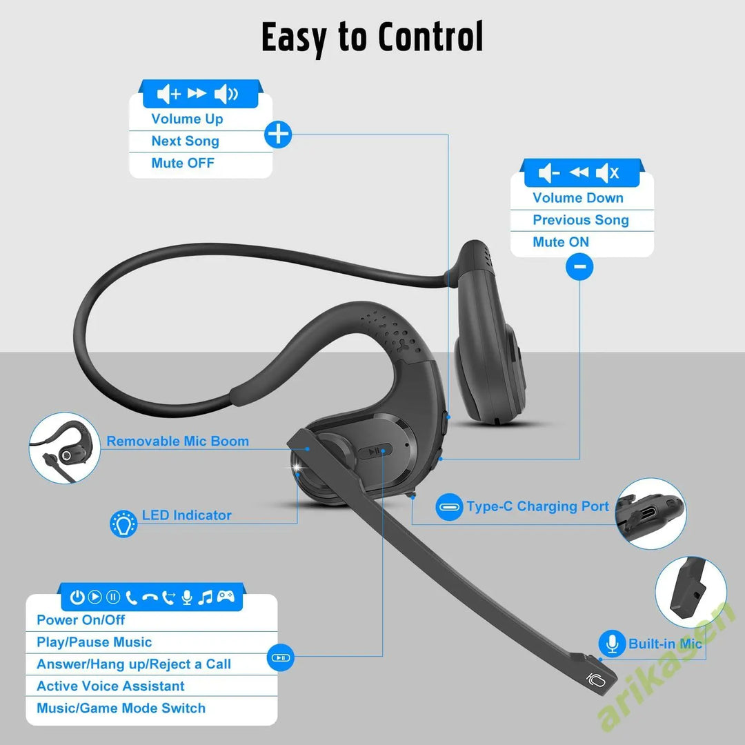Arikasen Bluetooth 5.3 Headphones with Detachable Mic — bluetooth headphones