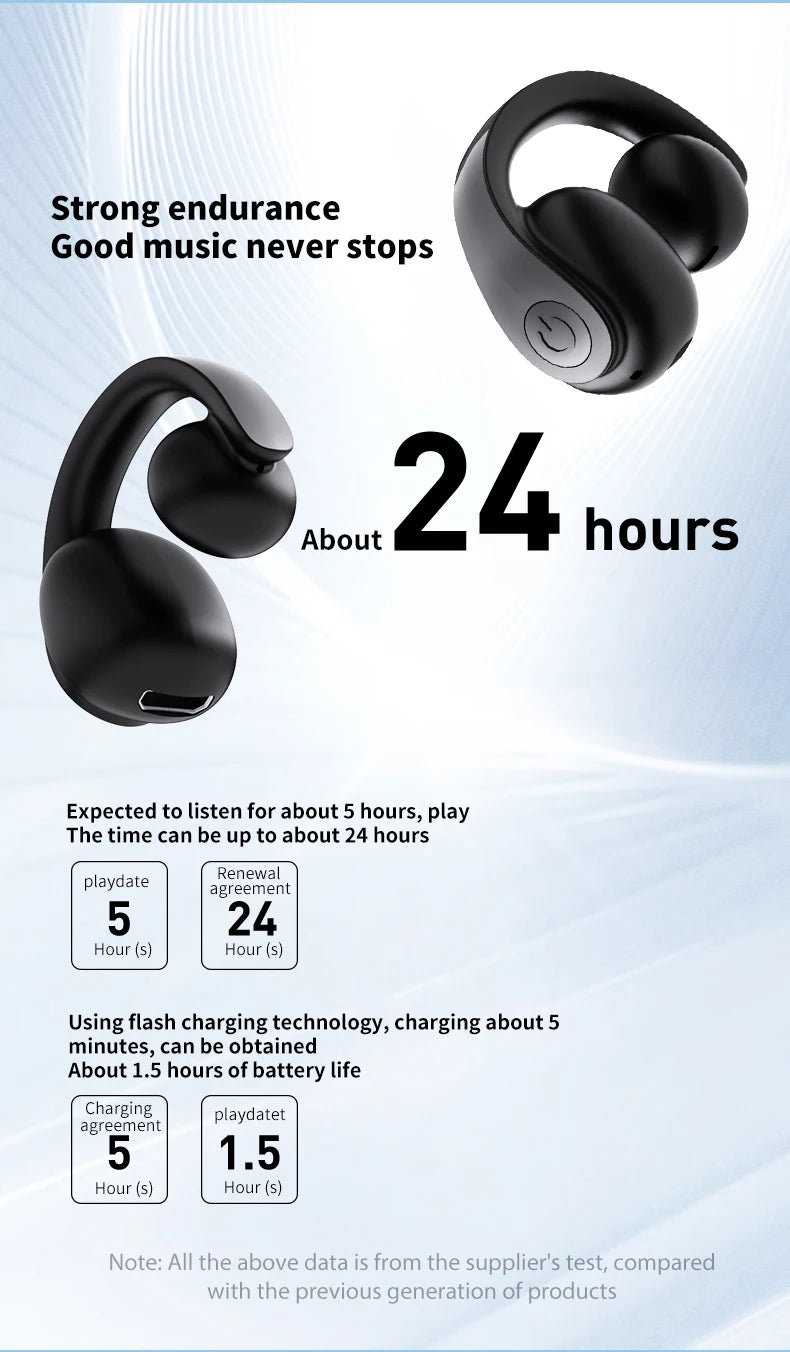 Maerknon Bluetooth Earphone: Affordable Wireless Earphones for Summer