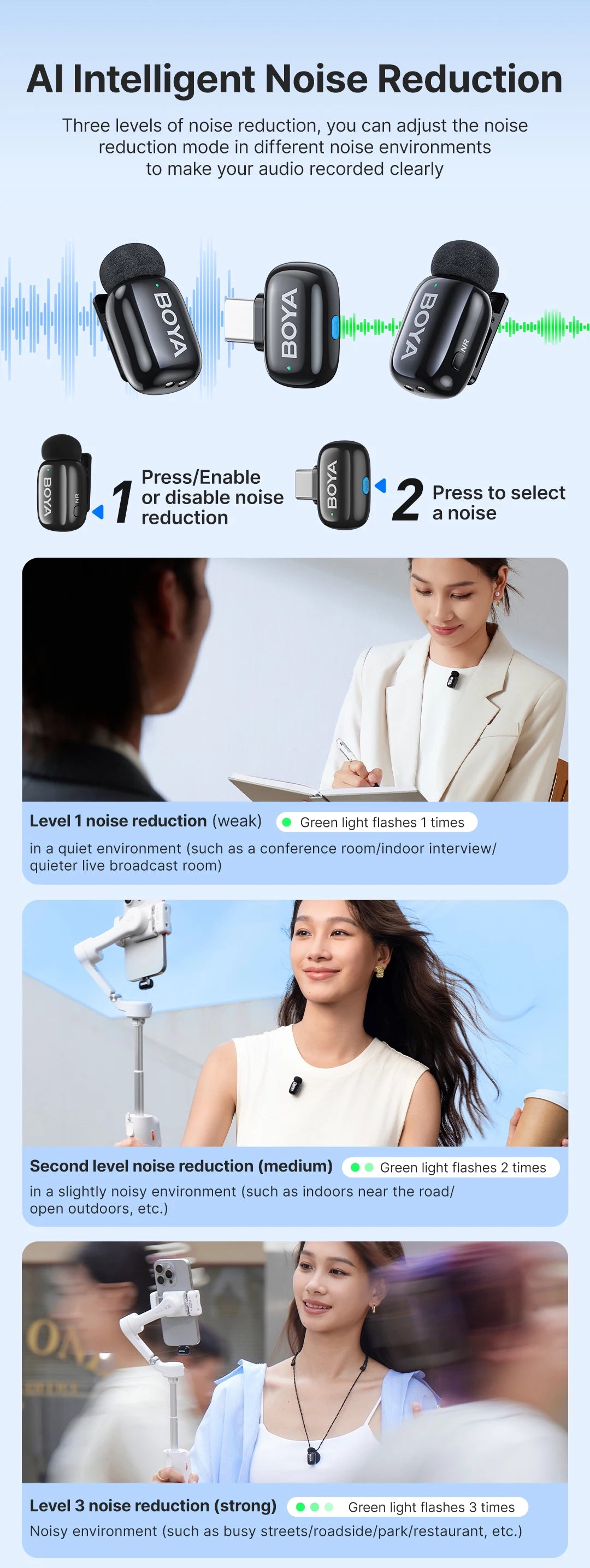 BOYA Lavalier Microphone: Professional Audio in Your Pocket — boya mini wireless microphone