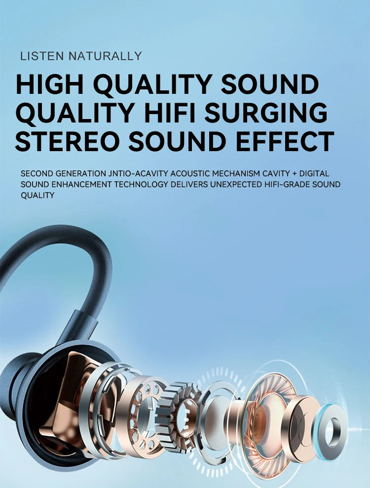 ZUIDID YH08 Neckband Bluetooth Headphones - Buy with JEFF's Favorite Picks