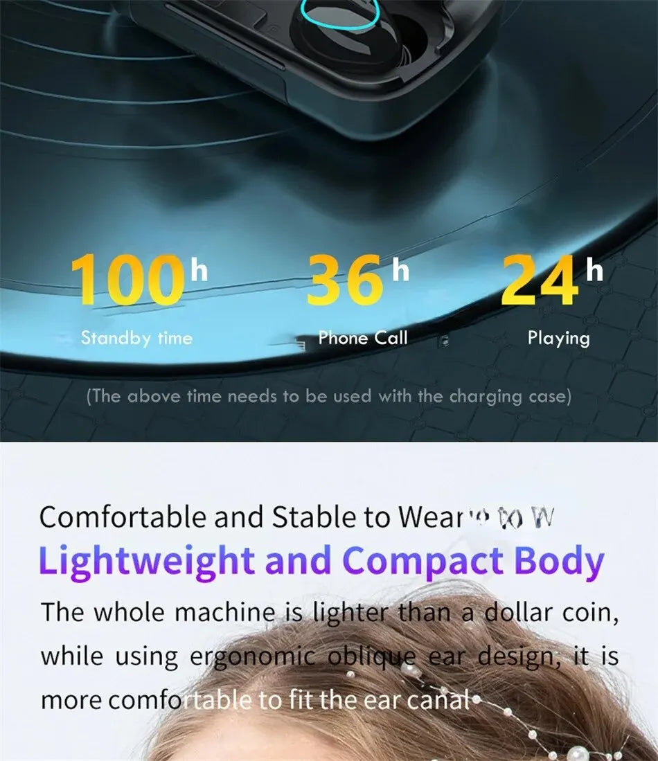 TWS Bluetooth In-Ear Earbuds for Gaming and Music