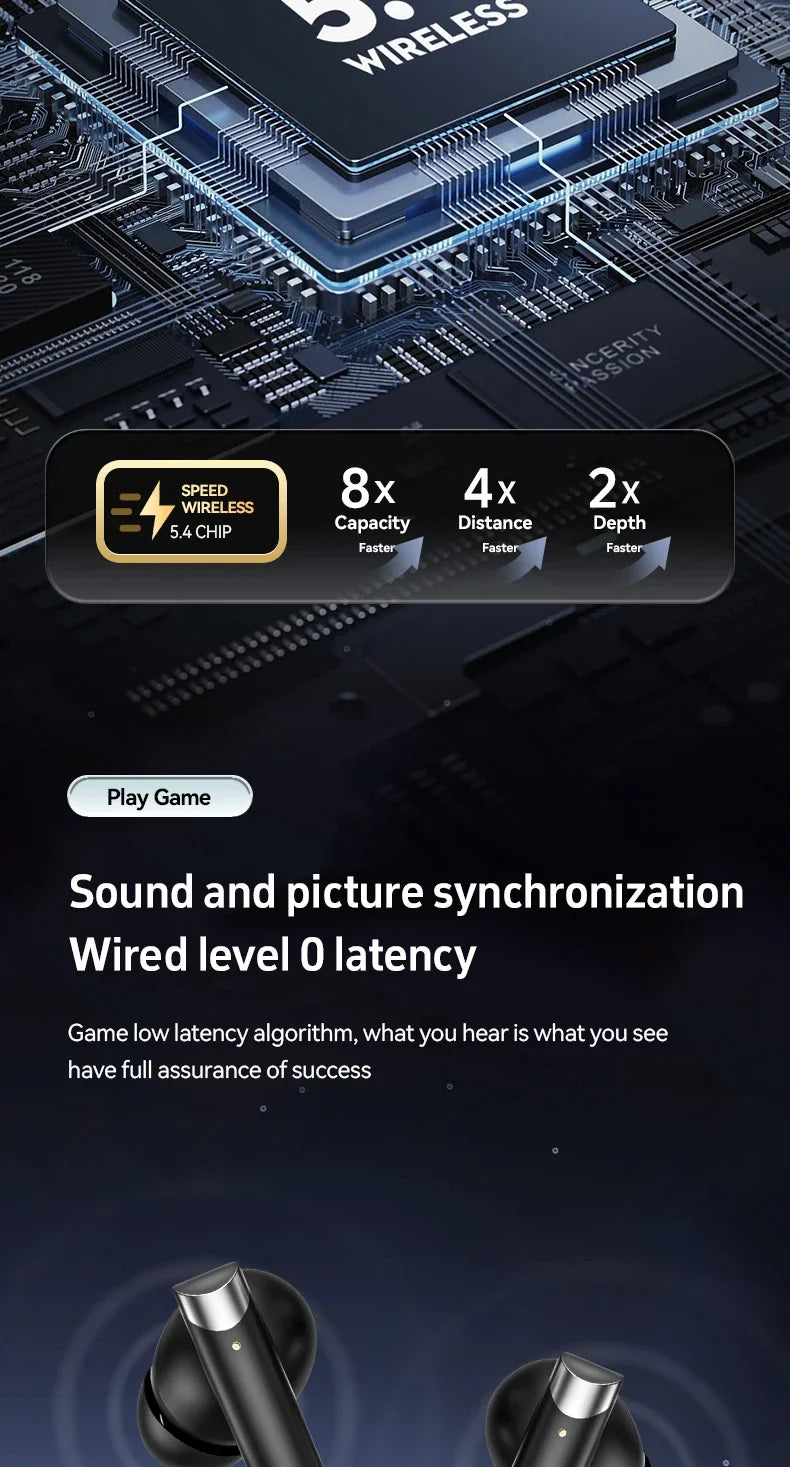 Basix TWS ANC Bluetooth Wireless In-Ear Earphones