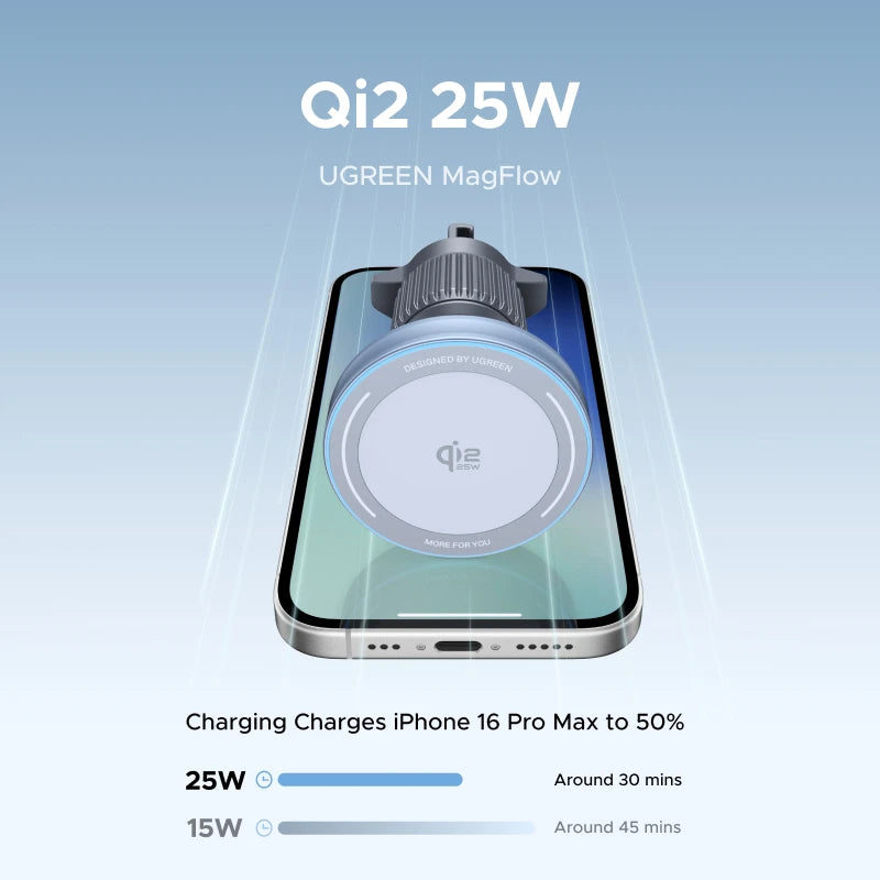 UGREEN Qi2.2 25W Magnetic Car Charger and Phone Holder