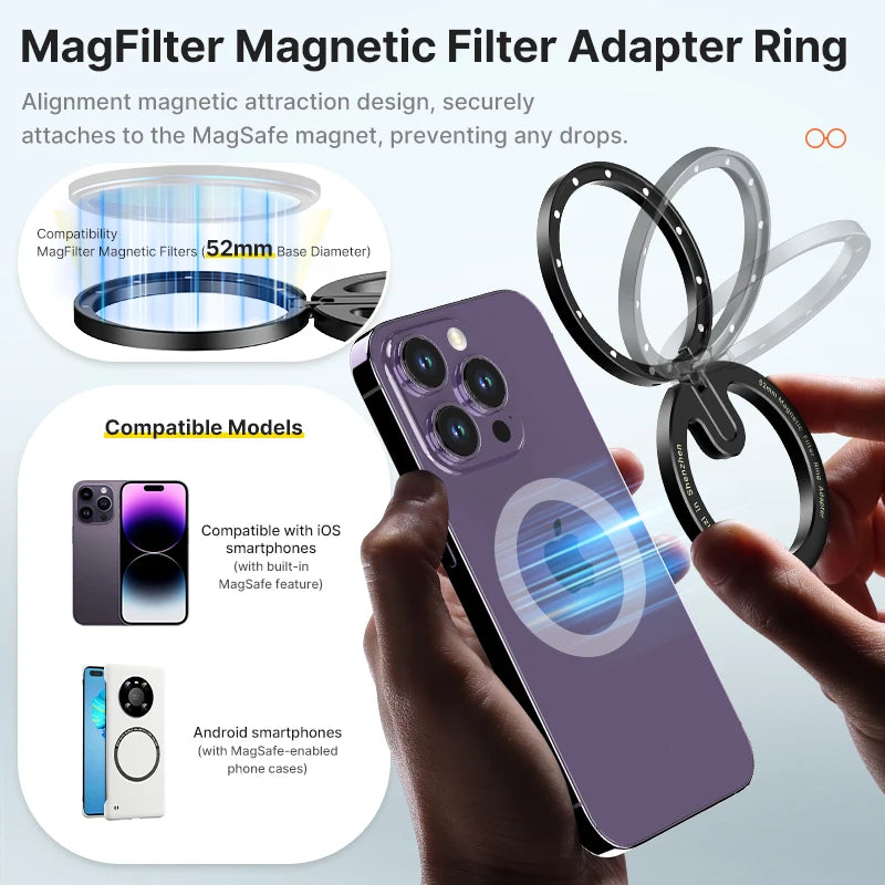 Ulanzi MagSafe Lens Adapter for iPhone & Android