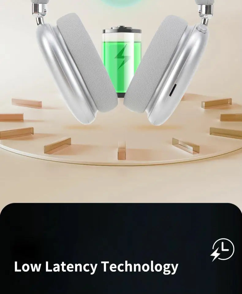WYMECT Noise Cancelling Over-Ear Bluetooth Headphones with Mic