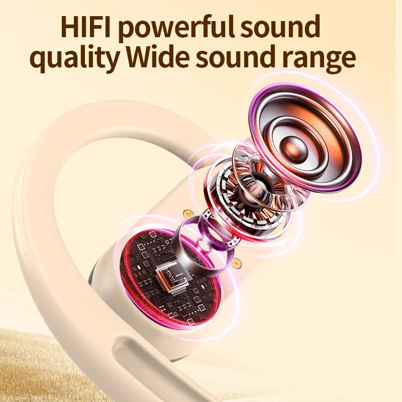 Kebidumei Bluetooth 5.4 Wireless Earphones
