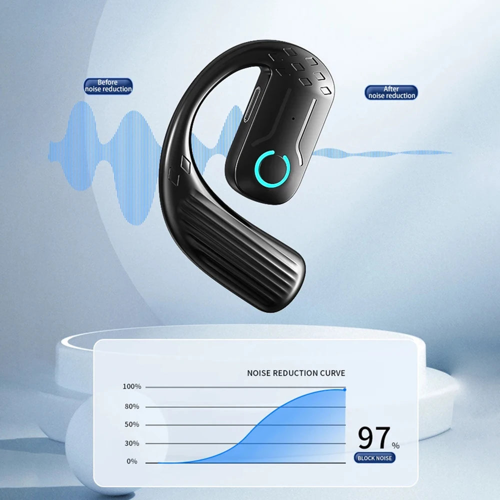 AideeMaster Wireless Ear Hook Headset for Business Calls or Music