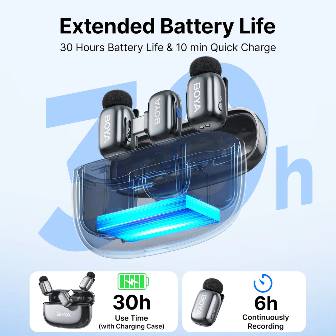 BOYA Mini 2 Wireless Lavalier Mic | AI Noise Cancellation 24-Bit for iPhone Android