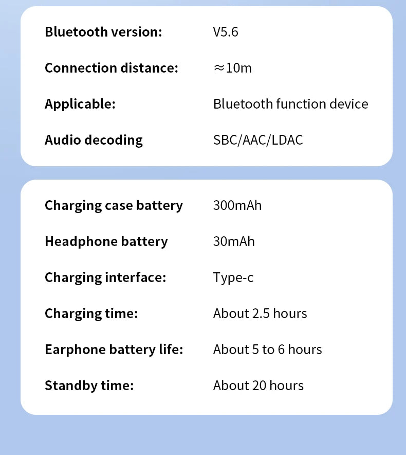 DAIDAN Waterproof Bluetooth Earphones with Mic & Type-C - TWS Headphones for Sale