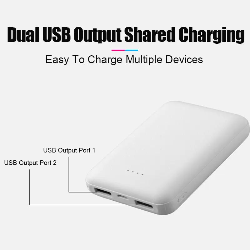 Best Power Bank for Heated Clothing Vest - 20000mAh Portable Charger — power bank for heated vest