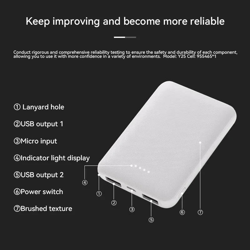 Top Pick Power Bank for Heated Clothing — best power bank for heated vest