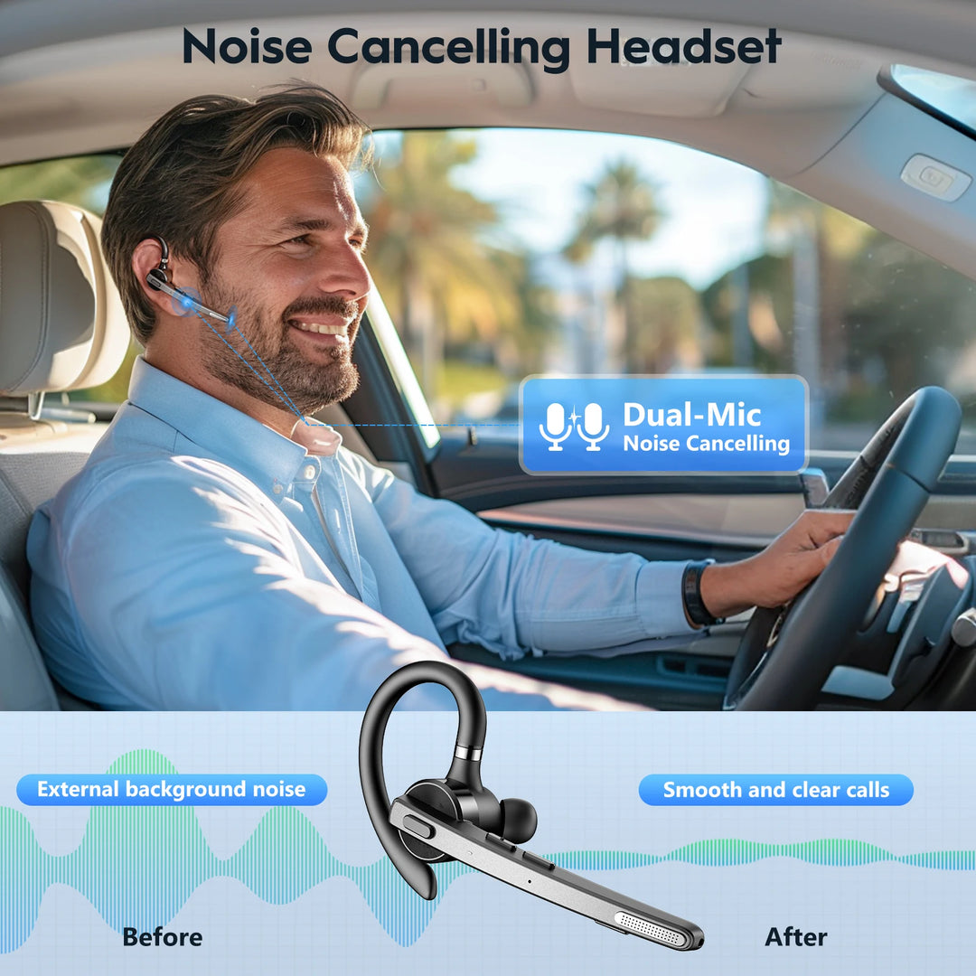 New Bee M53 Bluetooth 5.1 Wireless Headset with Dual Mic