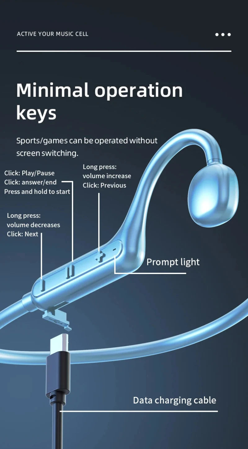 Xiaomi Bone Conduction Earphones - JEFF's Favorite Picks