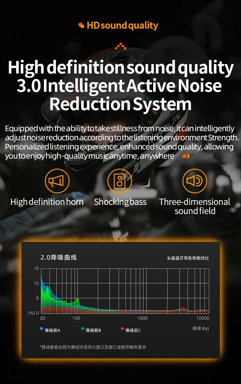 VELEV C50 Waterproof Bluetooth Motorcycle Helmet Headset — waterproof motorcycle helmet headset