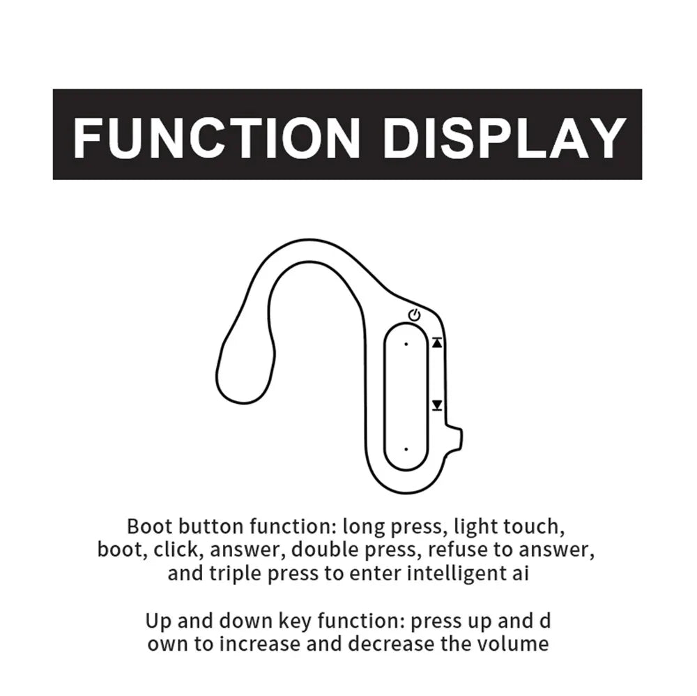 Best Sweatproof Ear Hook Headphones with Bluetooth 5.2