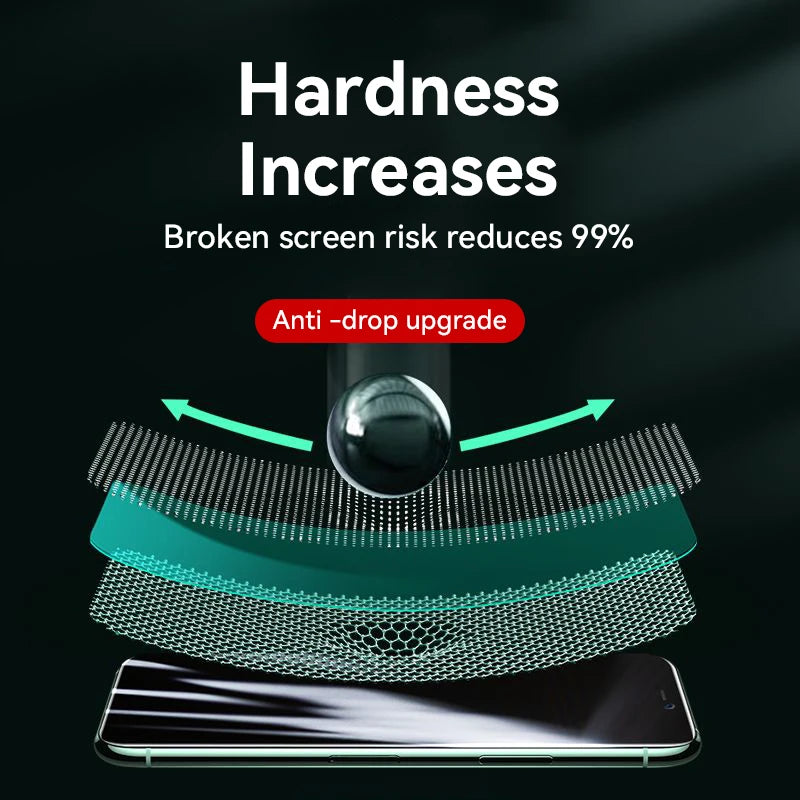 Joyroom HD Tempered Glass iPhone Screen Protector | Easy Install Frame Anti-Blue Ray iPhone 17–15