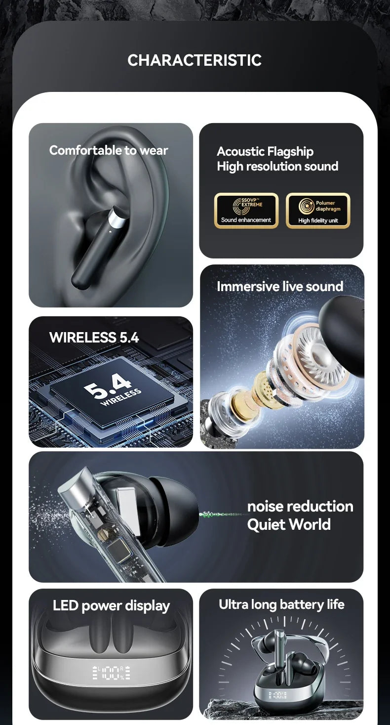 Basix TWS ANC Bluetooth Wireless In-Ear Earphones