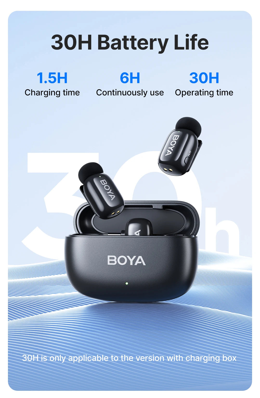 BOYA Lavalier Microphone: Professional Audio in Your Pocket — boya mini wireless microphone