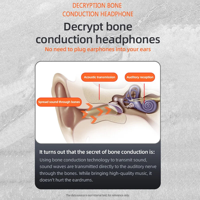 Top Selling Wireless Bone Conduction Earphones for Outdoor Activities